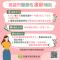 醫療性凍卵服務圖卡(2)