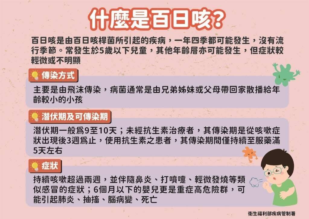 什麼是百日咳