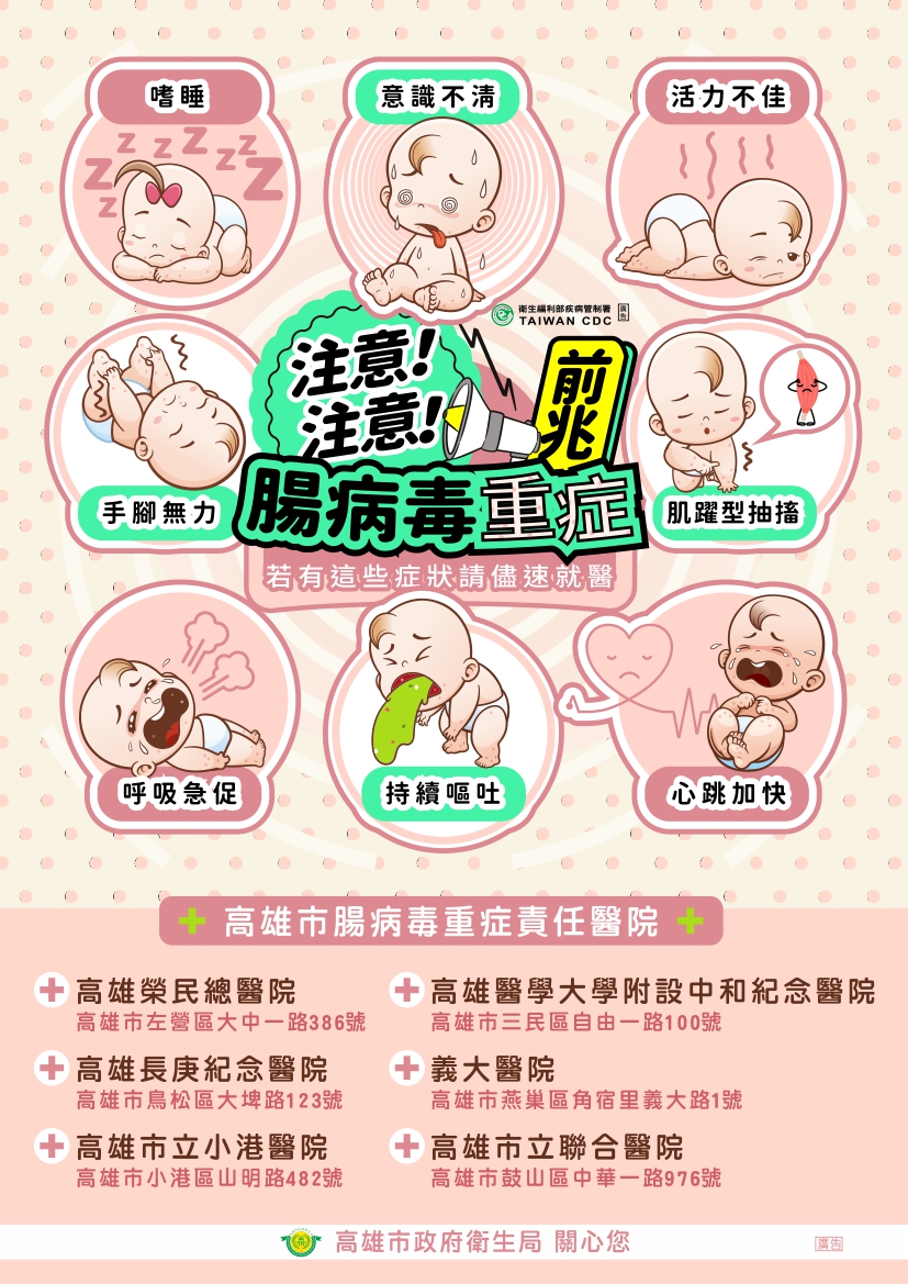 圖卡1 圖卡1