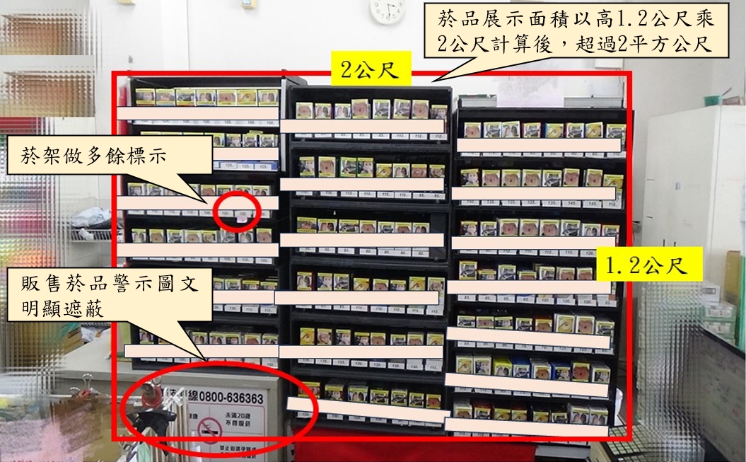 菸品展示違規態樣1
