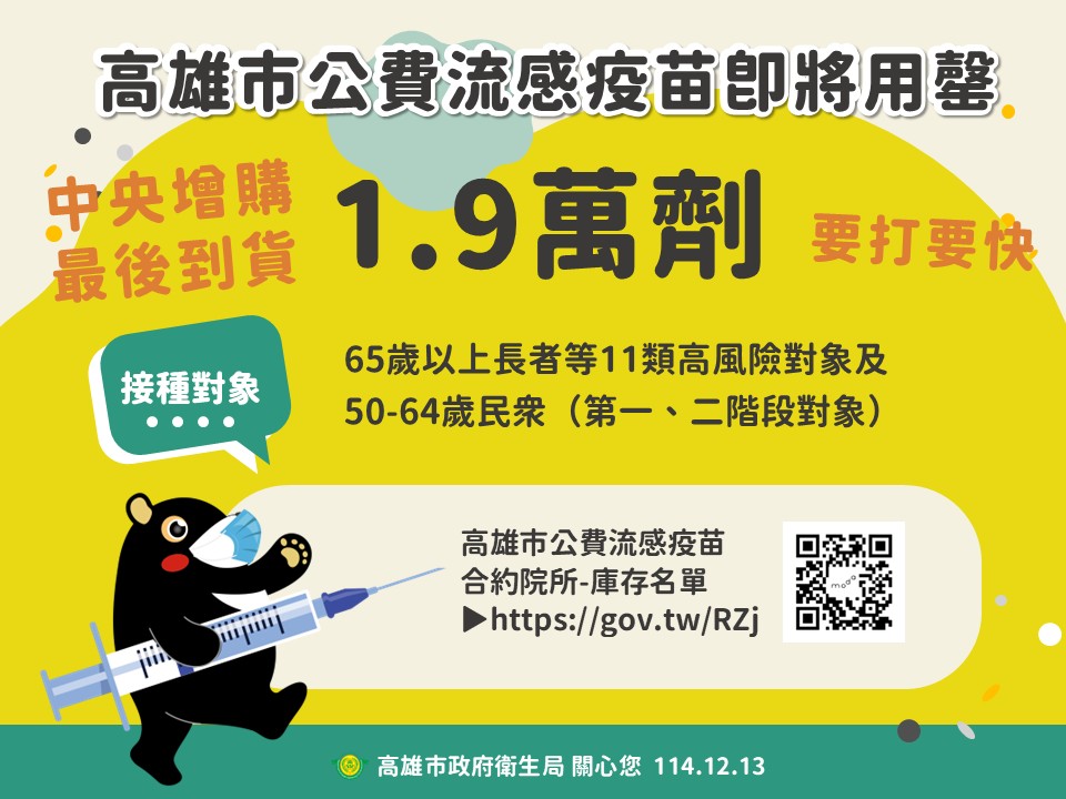 高雄市公費流感疫苗即將用罄 呼籲長輩、幼兒高風險族群速接種降低重症風險