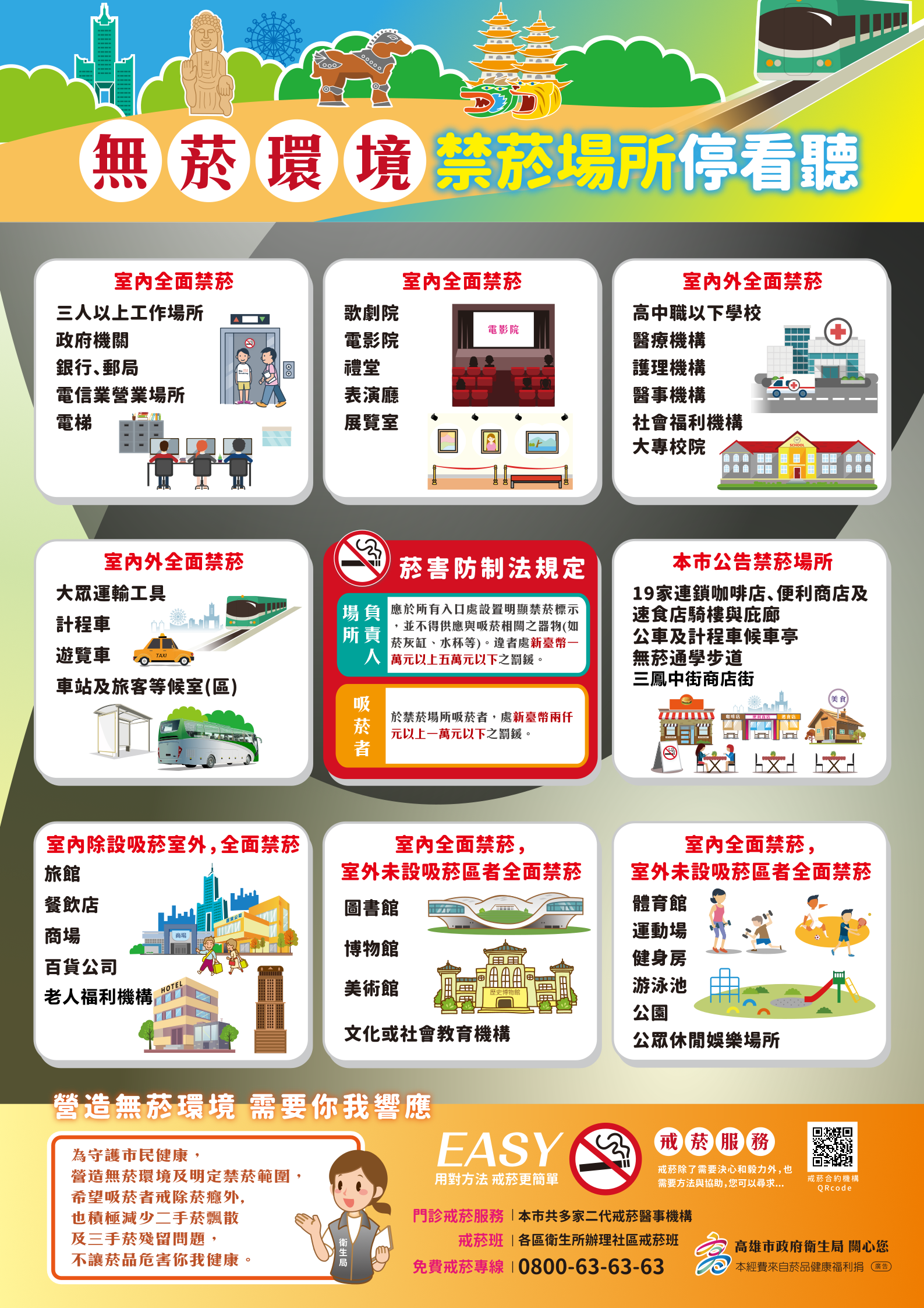 無菸環境停看聽