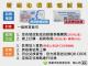 02愛滋自我篩檢試劑可透過自動服務機、網路訂購超商取貨、實體通路等管道購買