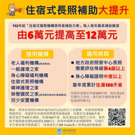 為緩解中、重度失能民眾入住住宿式服務機構的經濟負擔及降低家庭照顧...