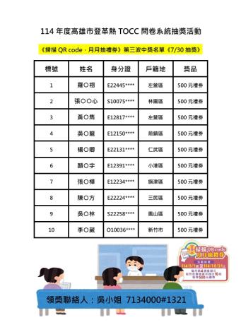 114年度高雄市登革熱TOCC問卷系統抽獎活動 《掃描QR co...
