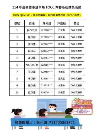 114年度高雄市登革熱TOCC問卷系統抽獎活動《掃描QR cod...