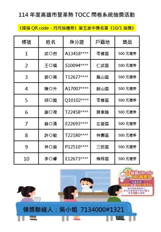 114年度高雄市登革熱TOCC問卷系統抽獎活動《掃描QR cod...