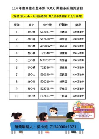 114年度高雄市登革熱TOCC問卷系統抽獎活動《掃描QR cod...
