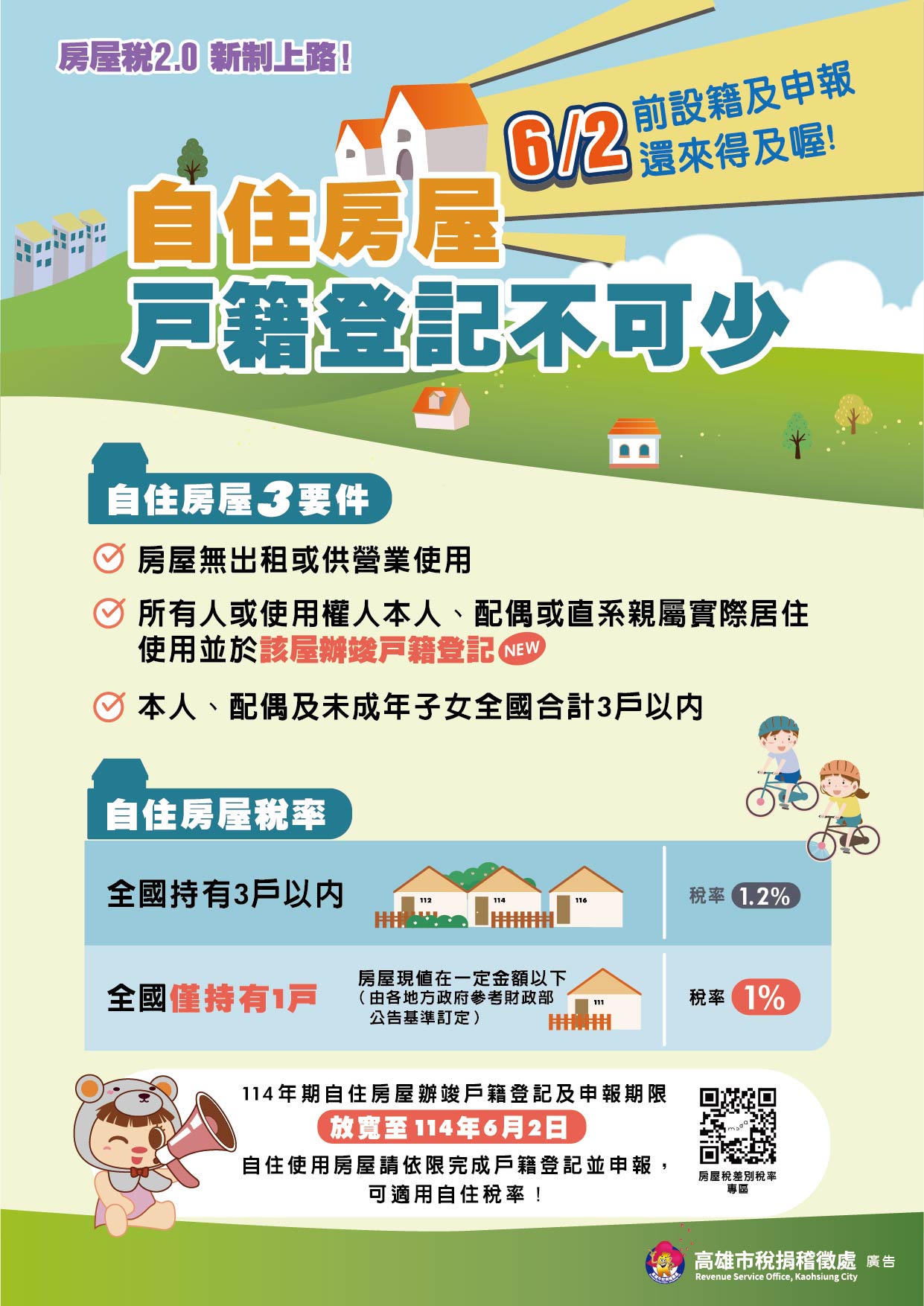 114年期房屋稅自住住家用房屋辦竣戶籍登記及申報期限，由今年3月24日放寬至同年6月2日。