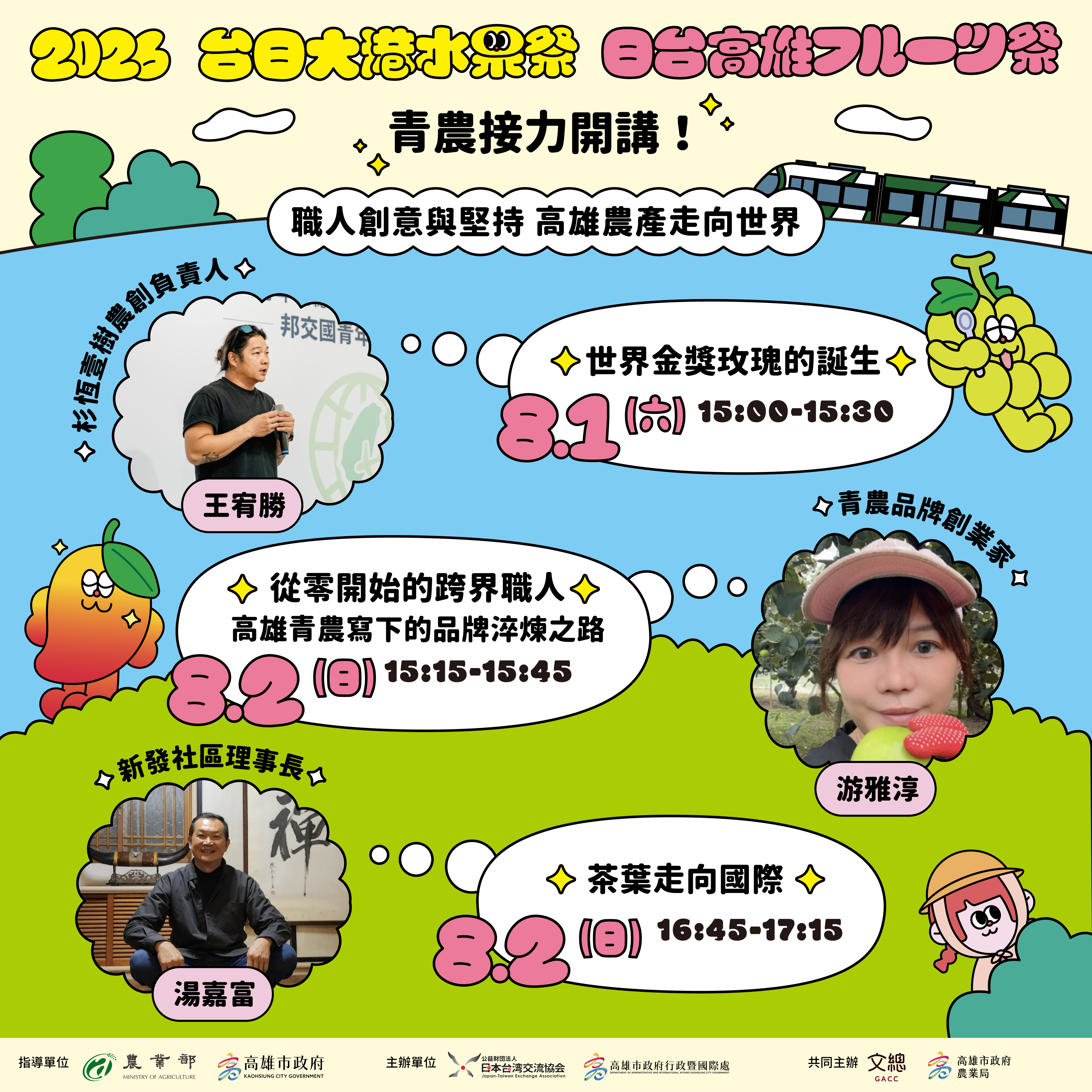 台日大港水果祭青農開獎