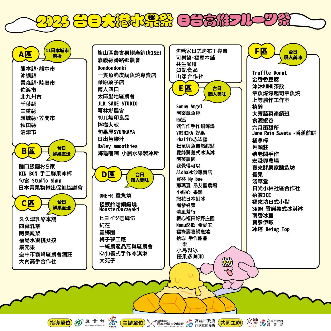 台日大港水果季各區攤位表
