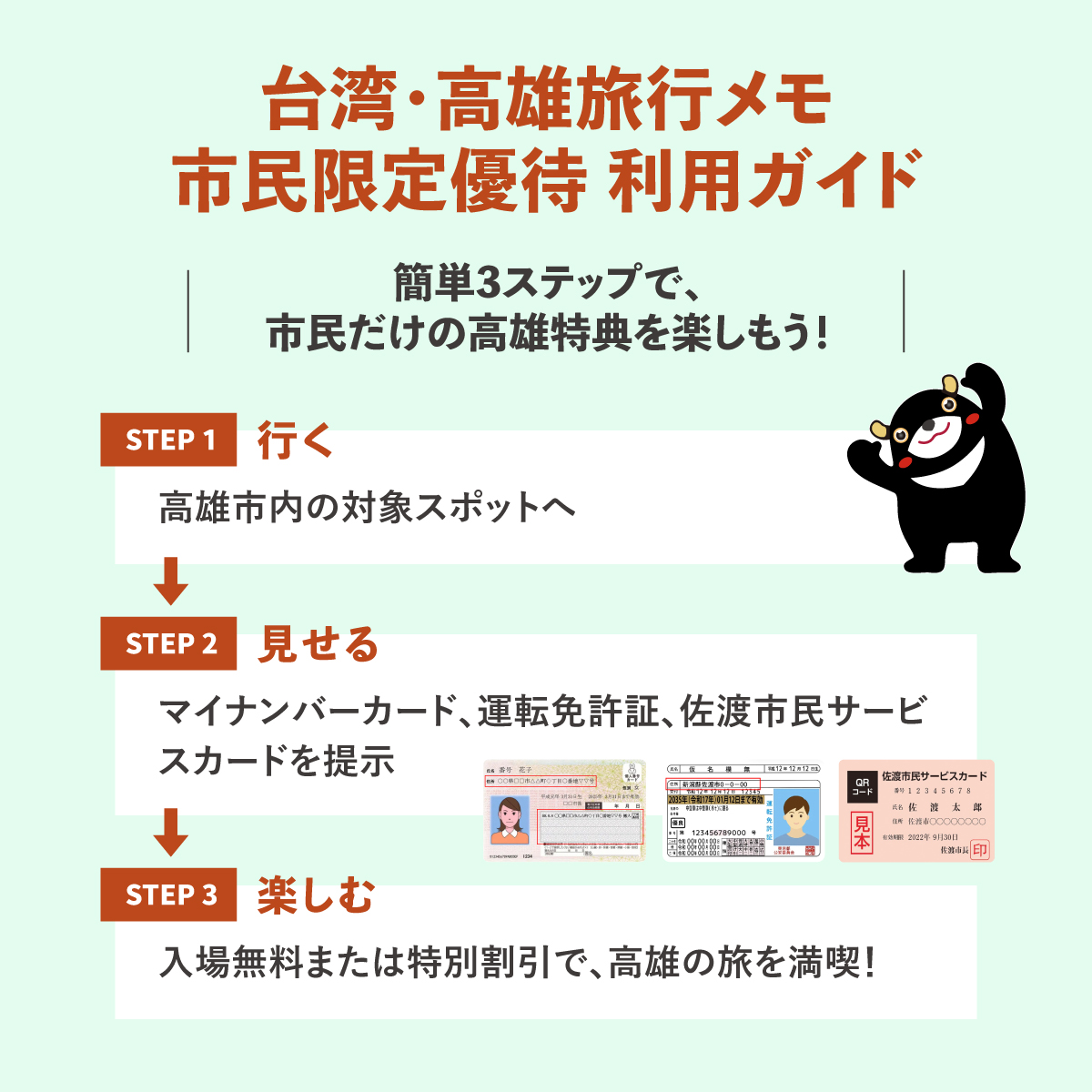 高雄景點互惠方案3