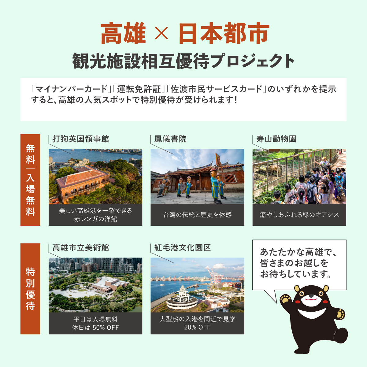 高雄景點互惠方案1