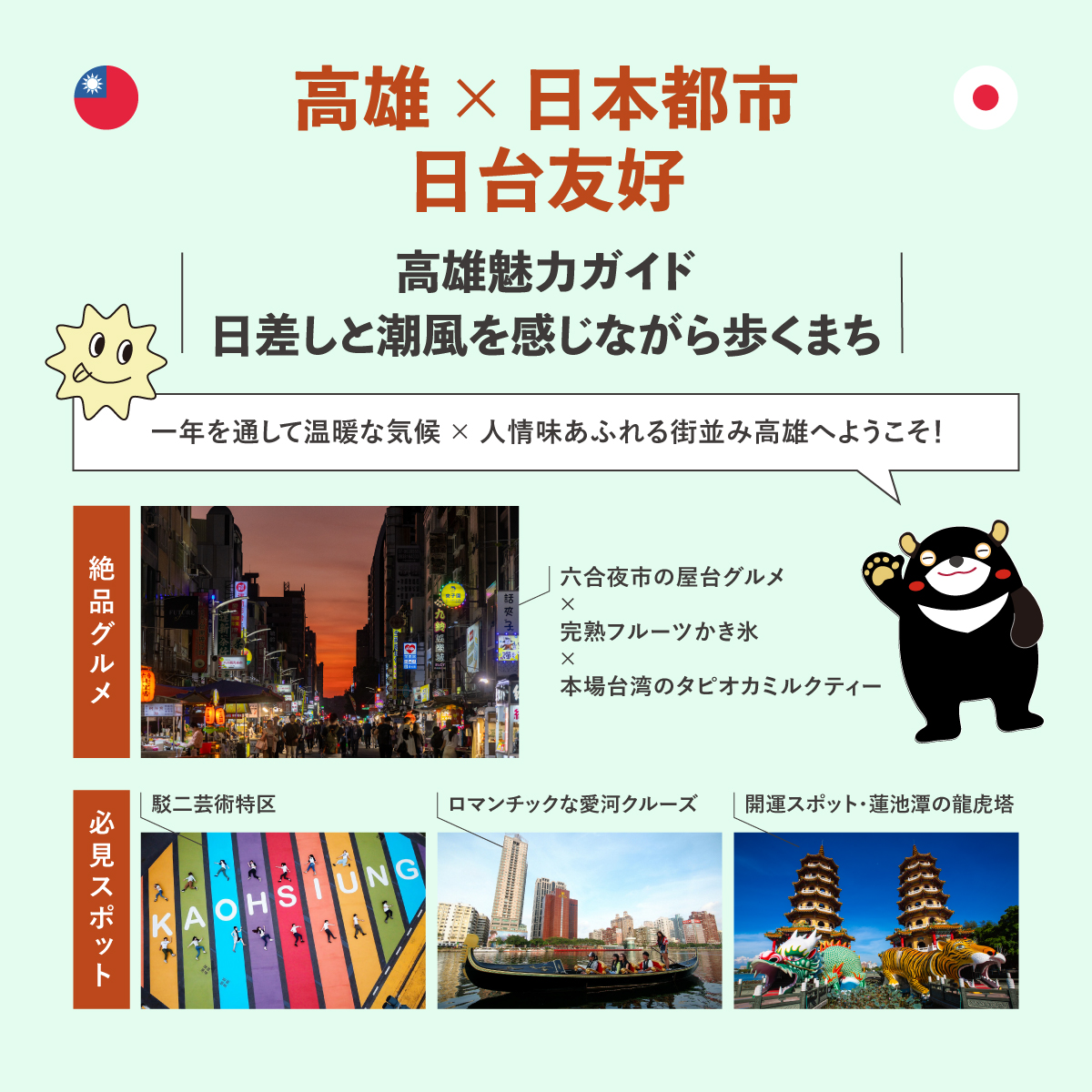 高雄景點互惠方案2
