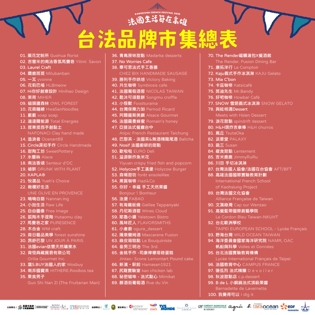 法國生活節圖卡3#7