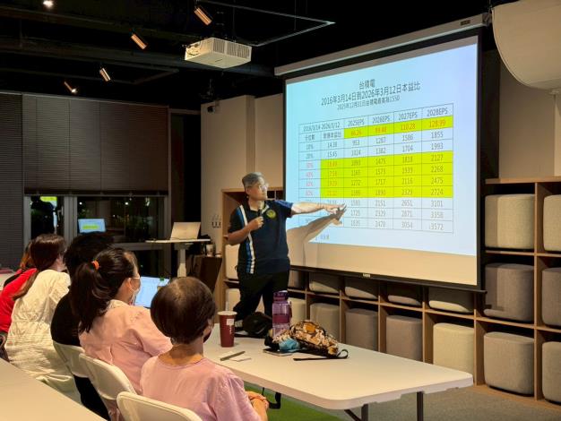 投資策略養成與實戰應用