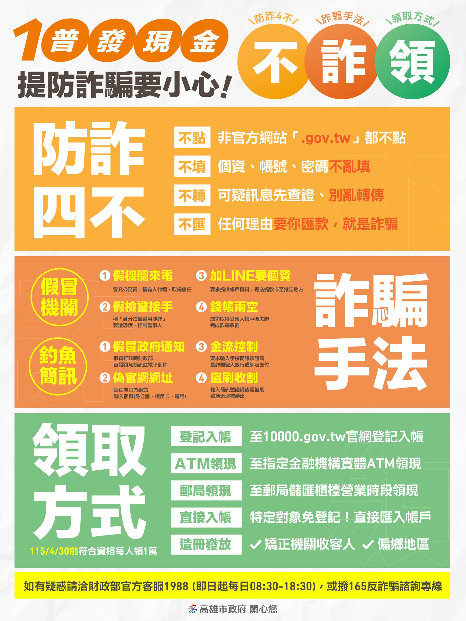 全民普發現金宣導