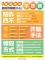 全民普發現金-市府臉書文宣