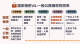 公務機密1