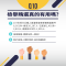 Q10.檢舉賄選真的有用嗎
