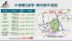 橋頭科學園區交通路網建設內容