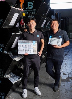 翊創國際企業股份有限公司