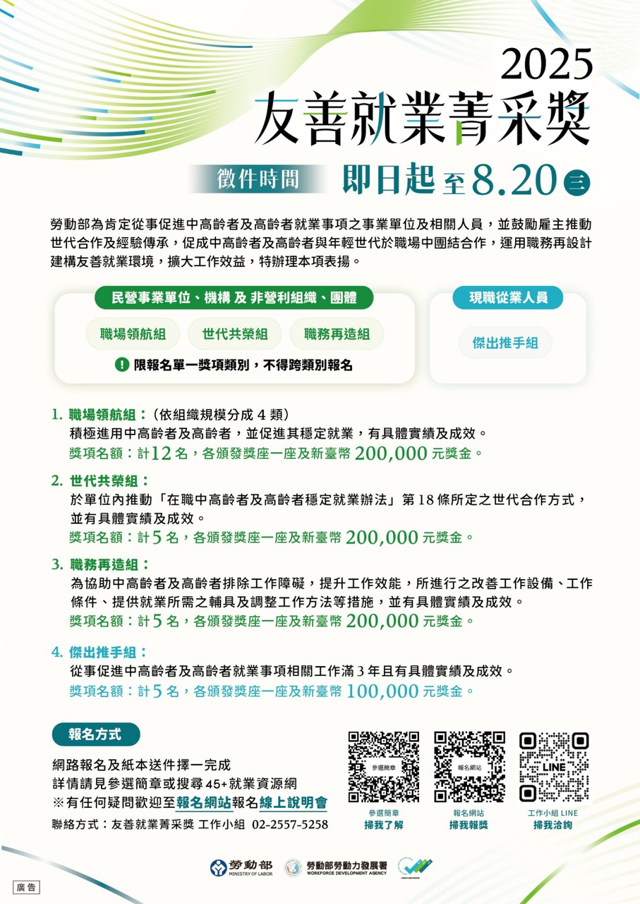 友善就職菁采獎,最高可獲得200萬訓練補助