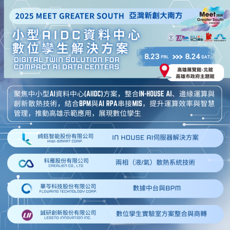 2025 MeetGreaterSouth 亞灣新創大南方 高雄市政府主題館