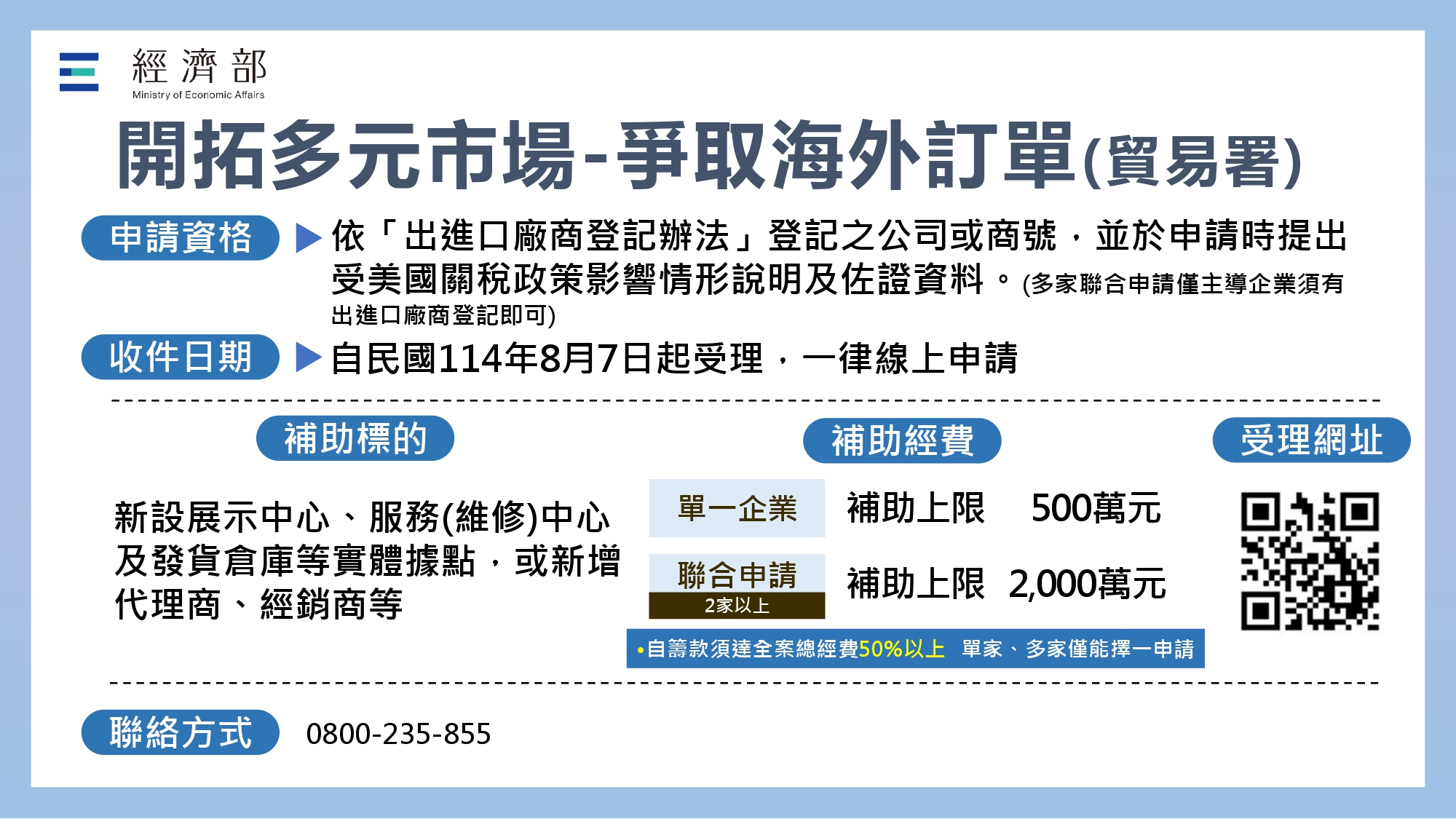 補助廠商