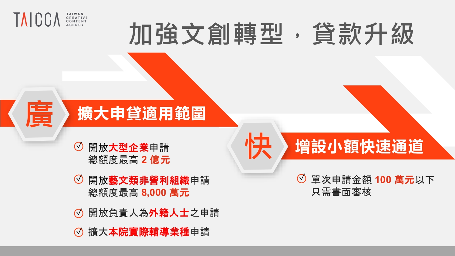 文化創意產業青年創業貸款 文化創意產業青年創業貸款