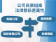 這是一張說明公司商業組織法律關係差異性的圖表。它以流程圖形式呈現四種主要組織類型：「有限公司」、「股份有限公司」、「獨資商號」及「合夥商號」。