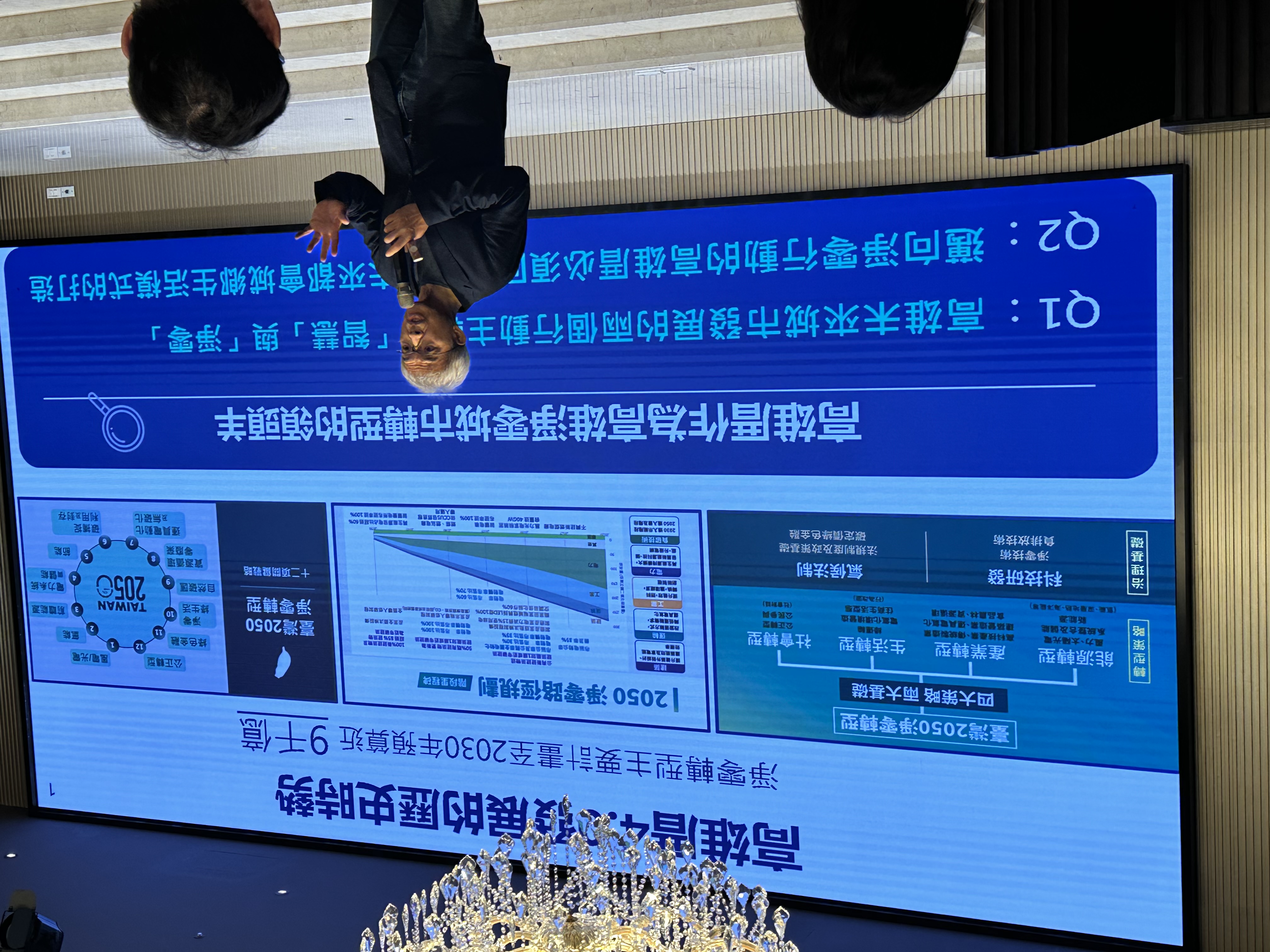 2023高雄厝國際論壇