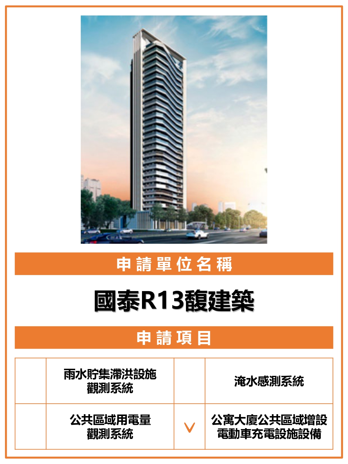 國泰R13馥建築
