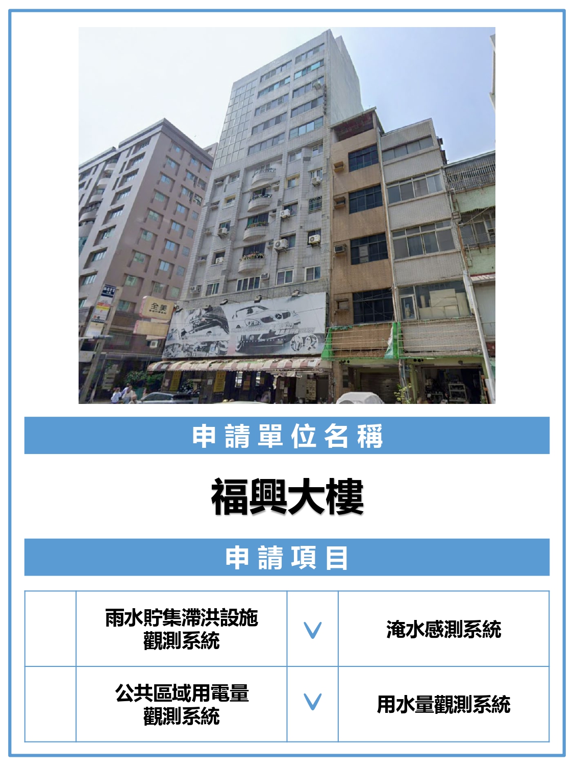 福興大樓