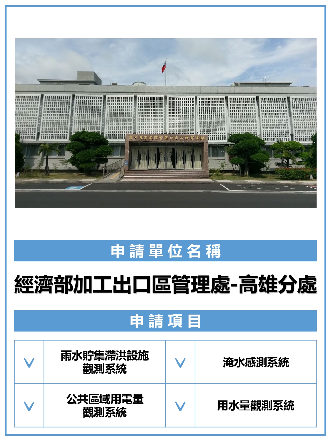 經濟部加工出口區管理處高雄分處