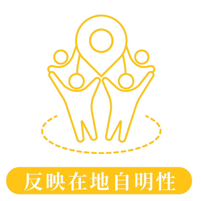 反映在地自明性