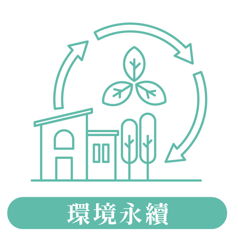 環境永續
