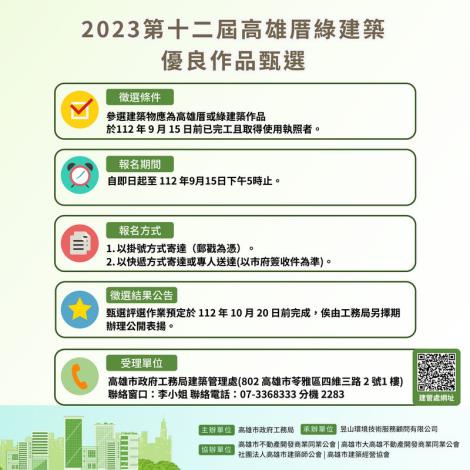  【112年資訊】2023第十二屆高雄厝綠建築大獎開跑啦!!