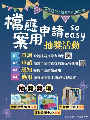 113年6月28日臉書「檔案應用申請SoEasy抽獎活動」宣導檔...