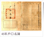 46年戶口名簿