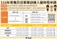 海報-114年常備兵役軍事訓練入營時程申請懶人包
