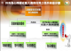 簡化罹患重病役男徵兵體檢.PNG