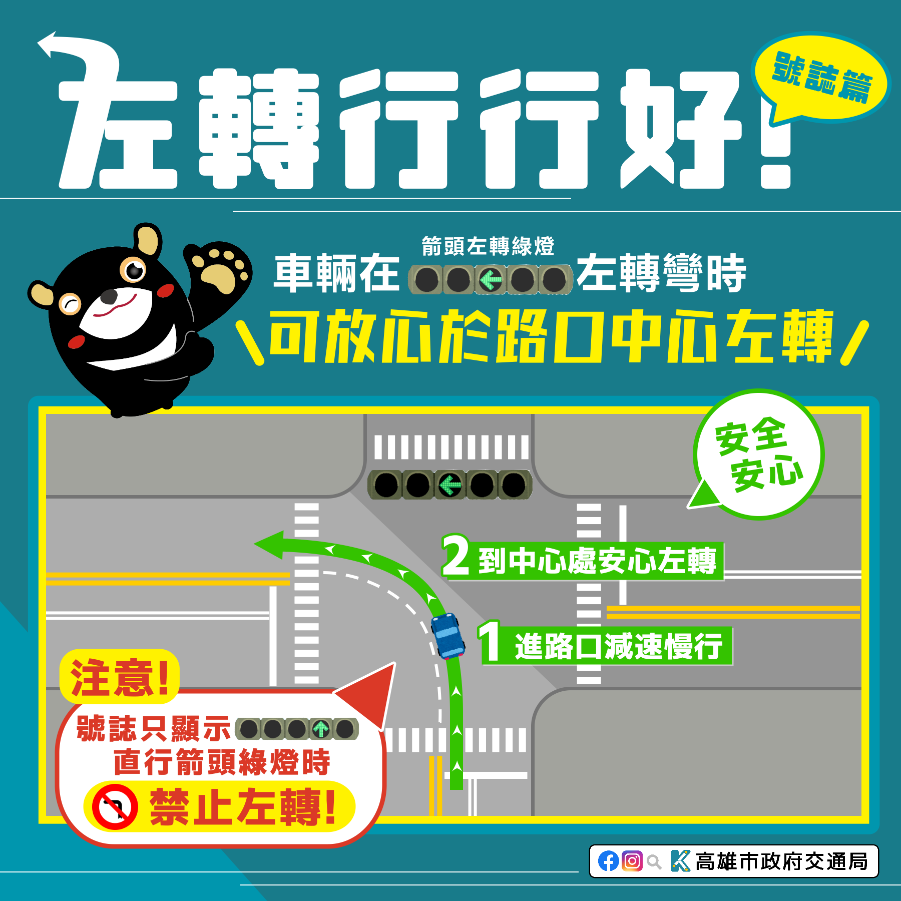 交通安全宣導-左轉行行好