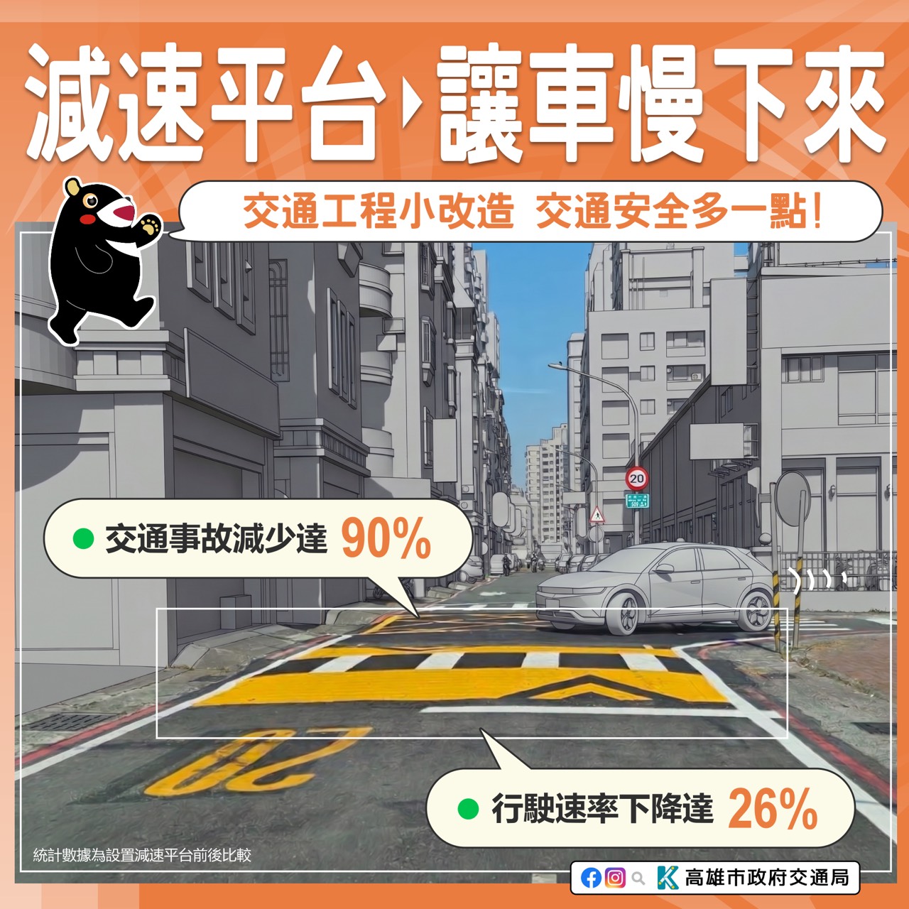交通安全宣導-減速平台讓車慢下來