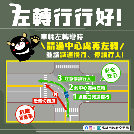 交通安全宣導-左轉請勿切西瓜