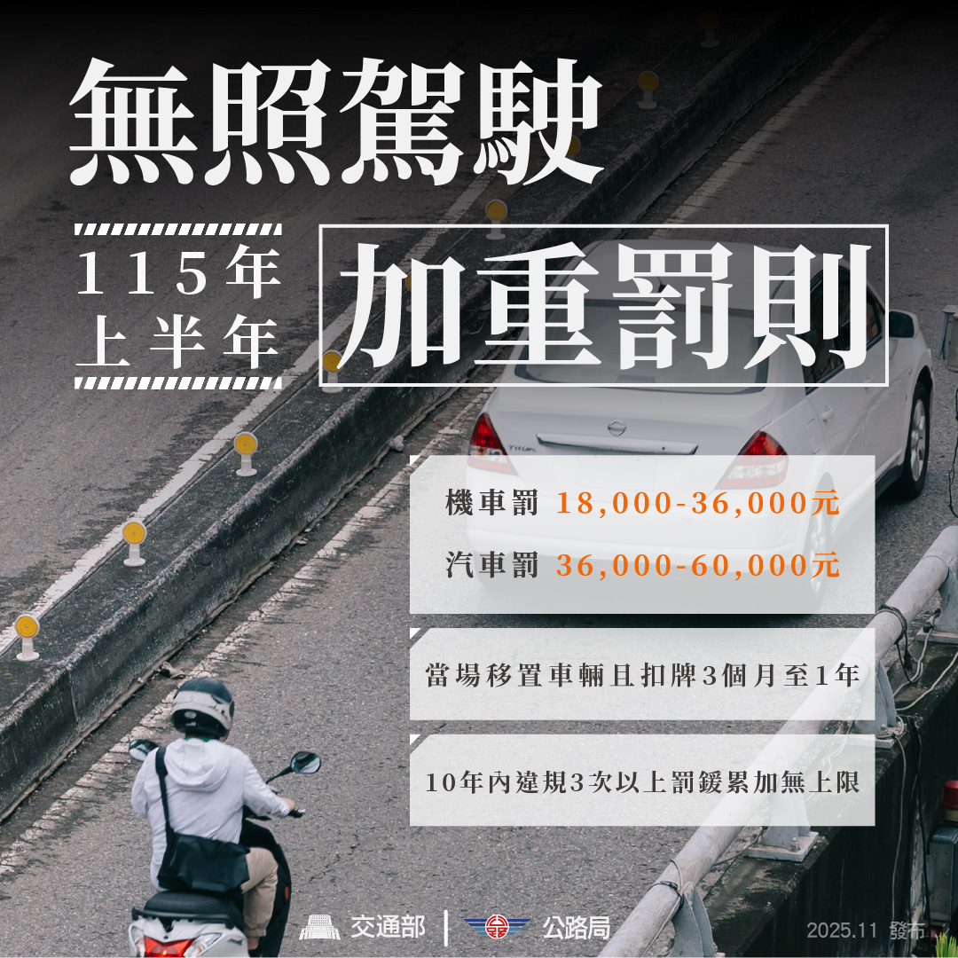 交通安全宣導-無照駕駛加重罰則