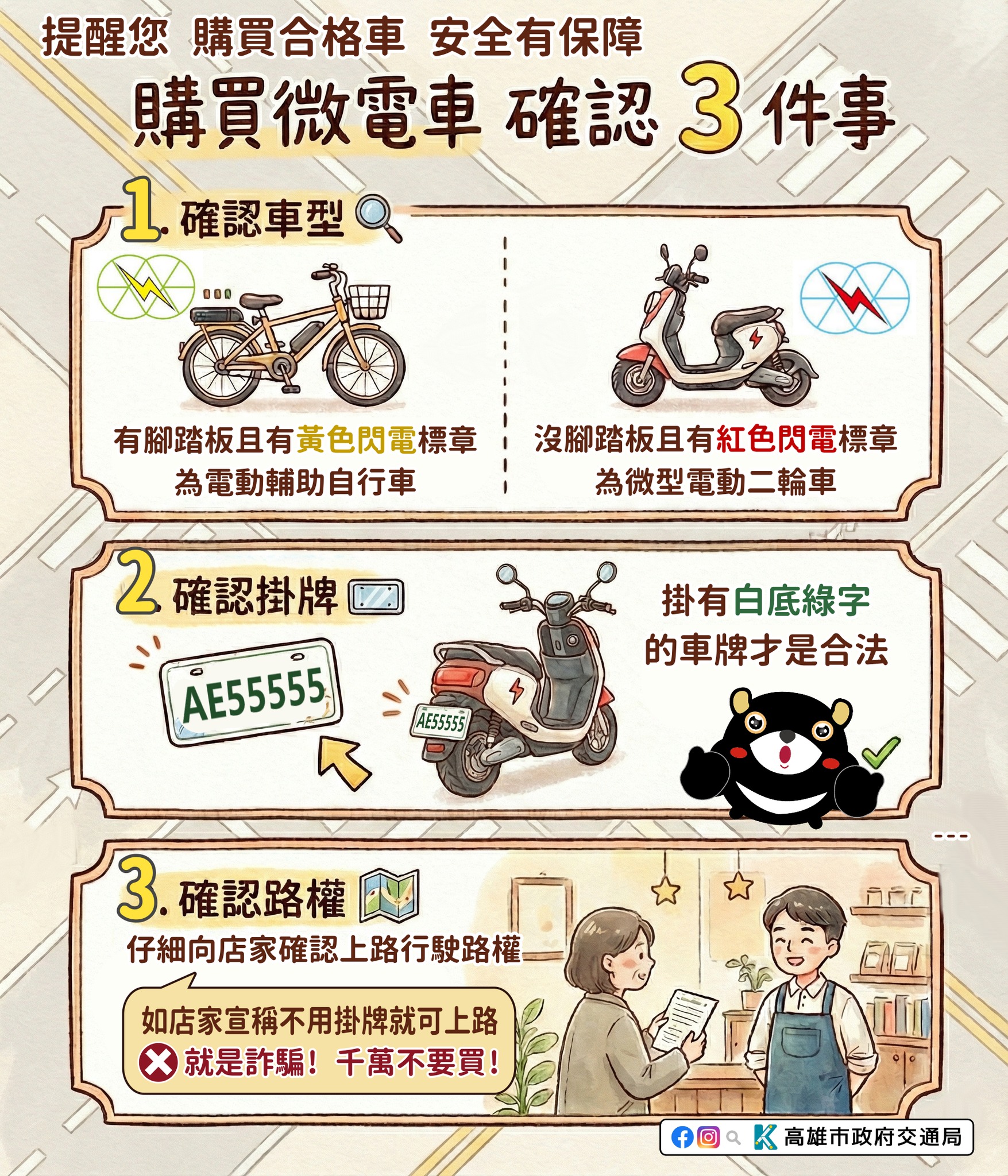 交通安全宣導-買合格電動車，安全才有保障!