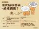 LTBI海報2