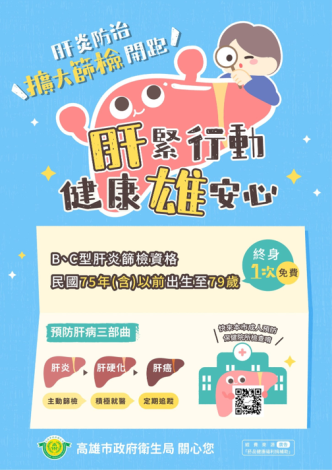 高雄市民 4/1-8/31至醫療院所 完成成人健檢(40-64...