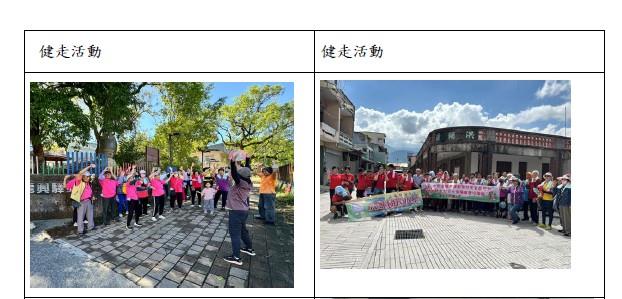 114年社區高齡長者健走活動花絮~114/5/12